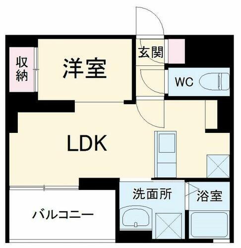 千葉県松戸市古ケ崎 松戸駅 1LDK マンション 賃貸物件詳細