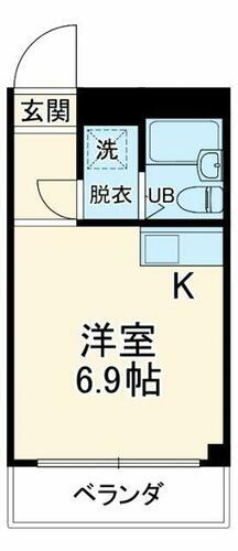 千葉県船橋市本町１丁目 船橋駅 ワンルーム マンション 賃貸物件詳細