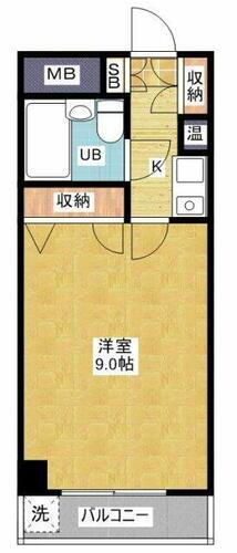 愛知県名古屋市中区千代田４丁目 東別院駅 1K マンション 賃貸物件詳細