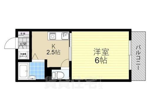 大阪府豊中市北条町１丁目 服部天神駅 1K アパート 賃貸物件詳細