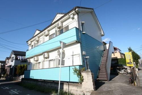 ウィートピア春日部