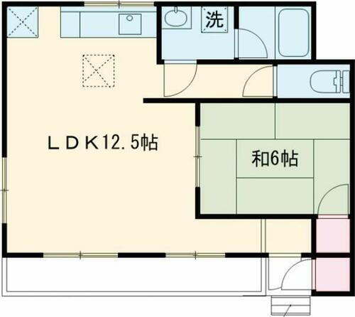 茨城県龍ケ崎市奈戸岡 竜ヶ崎駅 1LDK マンション 賃貸物件詳細