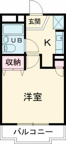 東京都練馬区豊玉中１丁目 練馬駅 1K マンション 賃貸物件詳細