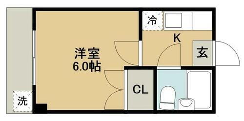 千葉県市原市辰巳台東２丁目 ちはら台駅 1K マンション 賃貸物件詳細