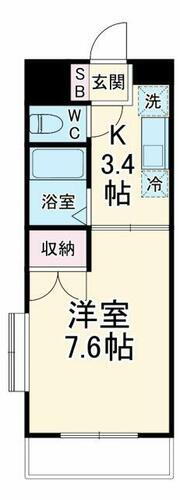 神奈川県茅ヶ崎市菱沼３丁目 辻堂駅 1K マンション 賃貸物件詳細