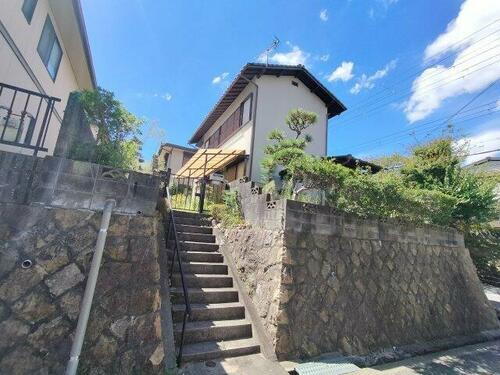 東大池２丁目　戸建 2階建