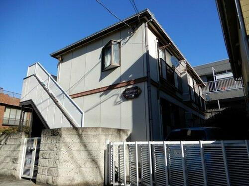 グリーンコーポ高松 2階建