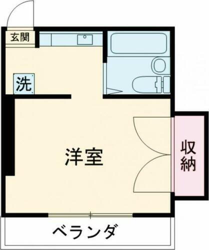 東京都八王子市千人町３丁目 西八王子駅 ワンルーム マンション 賃貸物件詳細
