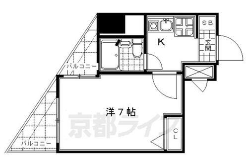 エスリード京都駅前 7階 1K 賃貸物件詳細