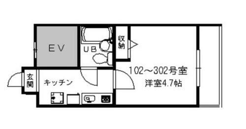 東京都世田谷区代田５丁目 世田谷代田駅 1K マンション 賃貸物件詳細