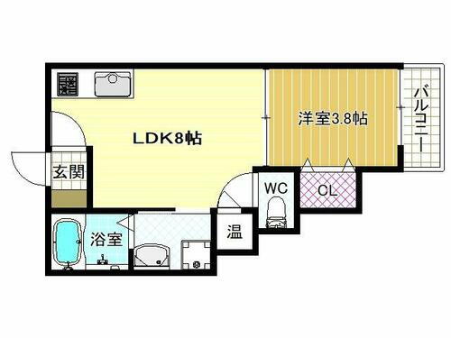 ｅ－ｈｏｕｓｅ　羽曳野 3階 1LDK 賃貸物件詳細