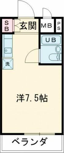 東京都目黒区平町２丁目 大岡山駅 ワンルーム マンション 賃貸物件詳細