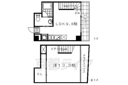 京都府京都市中京区壬生土居ノ内町 西院駅 1DK マンション 賃貸物件詳細