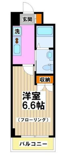 東京都三鷹市下連雀３丁目 三鷹駅 1K マンション 賃貸物件詳細