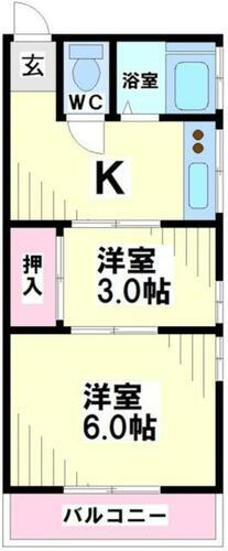 東京都杉並区方南１丁目 代田橋駅 2K アパート 賃貸物件詳細