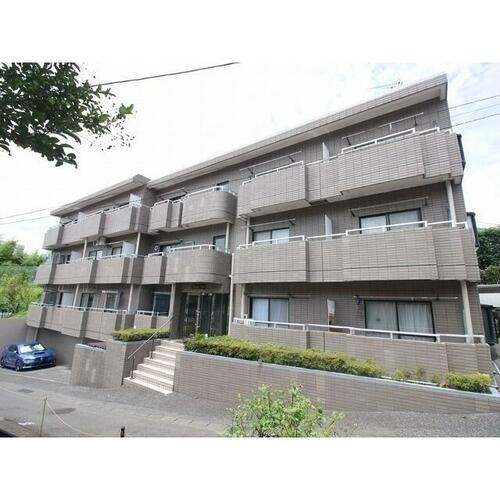 グランデール取手