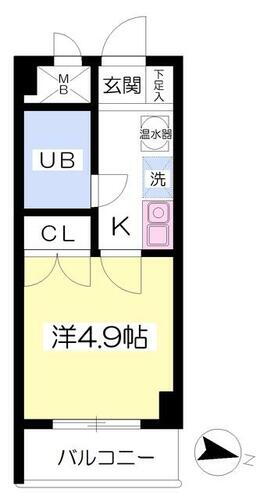 神奈川県平塚市久領堤 平塚駅 1K マンション 賃貸物件詳細