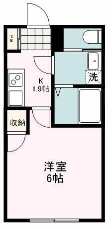 埼玉県狭山市新狭山２丁目 新狭山駅 1K アパート 賃貸物件詳細