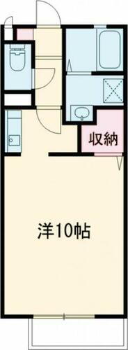 栃木県宇都宮市清原台３丁目 グリーンスタジアム前駅 1K アパート 賃貸物件詳細