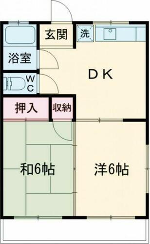 栃木県佐野市高萩町 賃貸アパート