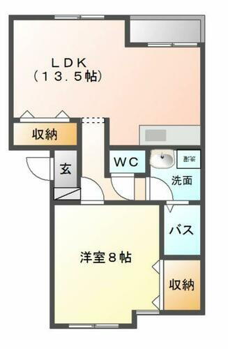 千葉県木更津市請西東６丁目 木更津駅 1LDK アパート 賃貸物件詳細