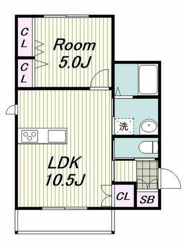 神奈川県藤沢市鵠沼石上３丁目 藤沢駅 1LDK マンション 賃貸物件詳細