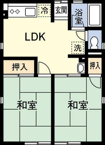 千葉県市原市島野 五井駅 2DK アパート 賃貸物件詳細