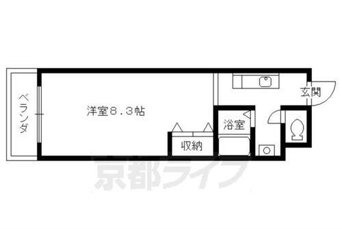 ＮＵテラス京大前 2階 1K 賃貸物件詳細