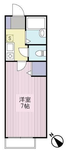 東京都世田谷区三軒茶屋２丁目 三軒茶屋駅 1K マンション 賃貸物件詳細