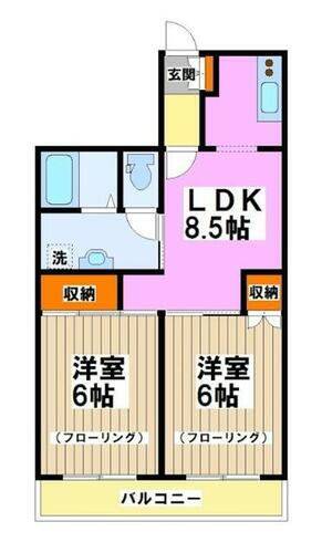 東京都武蔵野市関前３丁目 武蔵境駅 2LDK マンション 賃貸物件詳細