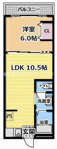 大阪府守口市日光町 守口駅 1LDK マンション 賃貸物件詳細