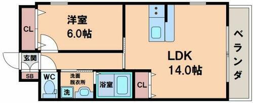 メゾンロイヤルＫＥＮ 6階 1LDK 賃貸物件詳細