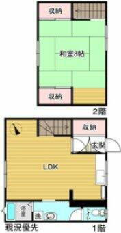 北田住宅 1階 1LDK 賃貸物件詳細