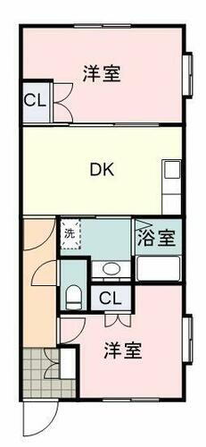 静岡県静岡市清水区高橋南町 清水駅 2DK アパート 賃貸物件詳細