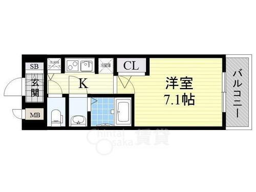 Ｓ－ＲＥＳＩＤＥＮＣＥ新大阪駅前 15階 1K 賃貸物件詳細