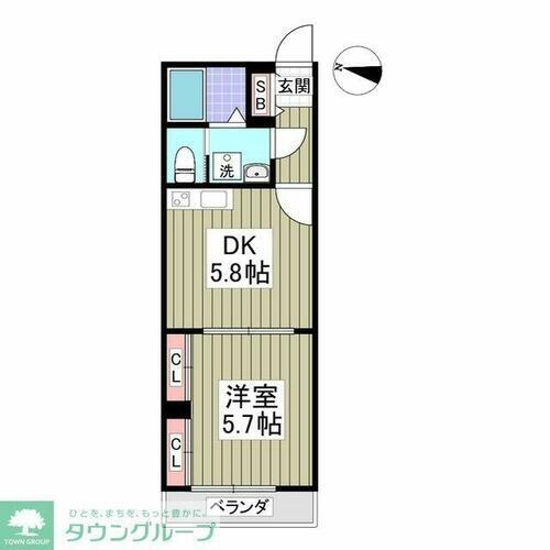 東京都渋谷区東３丁目 恵比寿駅 1DK アパート 賃貸物件詳細