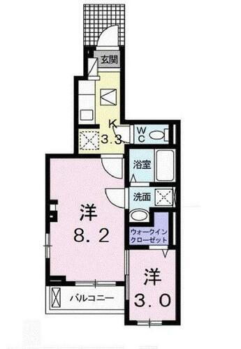 東京都江戸川区北小岩８丁目 京成小岩駅 2K アパート 賃貸物件詳細