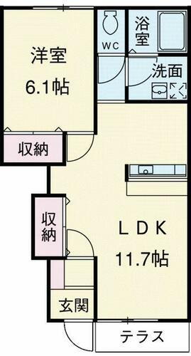 神奈川県相模原市中央区田名 橋本駅 1LDK アパート 賃貸物件詳細