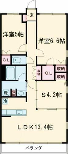 東京都江戸川区清新町２丁目 西葛西駅 2SLDK マンション 賃貸物件詳細