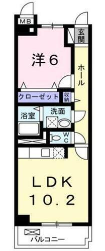 神奈川県大和市つきみ野１丁目 中央林間駅 1LDK マンション 賃貸物件詳細