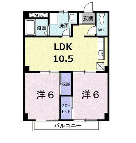 神奈川県小田原市曽我別所 下曽我駅 2LDK アパート 賃貸物件詳細