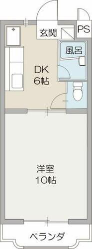 静岡県富士市本市場 富士駅 1DK マンション 賃貸物件詳細