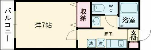 サニーコートＩ 1階 1K 賃貸物件詳細