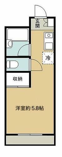 東京都西東京市新町２丁目 田無駅 ワンルーム マンション 賃貸物件詳細