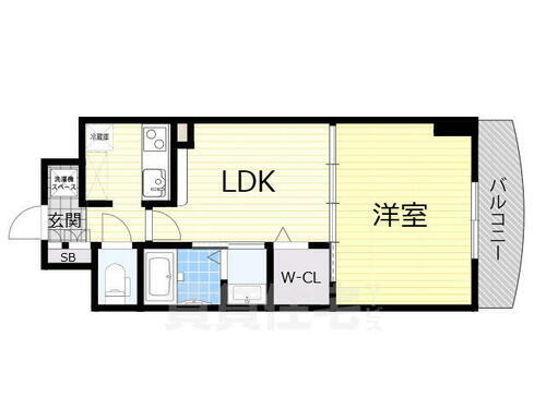 ノルデンタワー天神橋ＡＮＮＥＸ 15階 1LDK 賃貸物件詳細