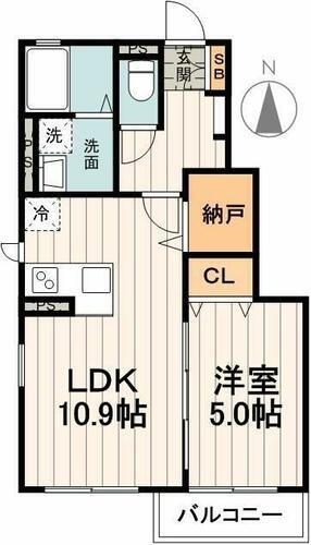 東京都世田谷区経堂３丁目 経堂駅 1SLDK アパート 賃貸物件詳細