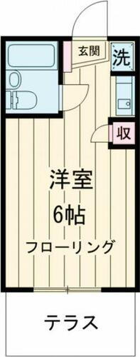 東京都世田谷区松原３丁目 下高井戸駅 ワンルーム アパート 賃貸物件詳細