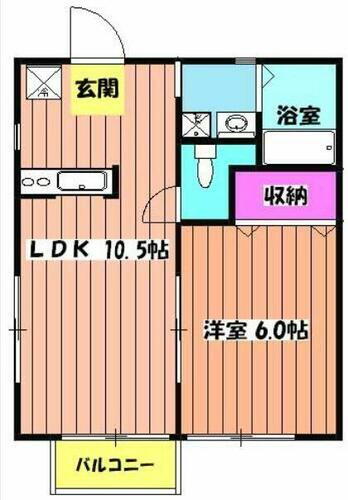千葉県佐倉市鍋山町 京成佐倉駅 1LDK アパート 賃貸物件詳細