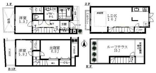 東京都世田谷区奥沢１丁目 奥沢駅 3LDK マンション 賃貸物件詳細