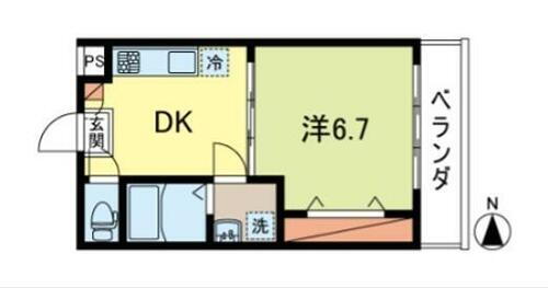 コモンハイム池田 2階 1DK 賃貸物件詳細